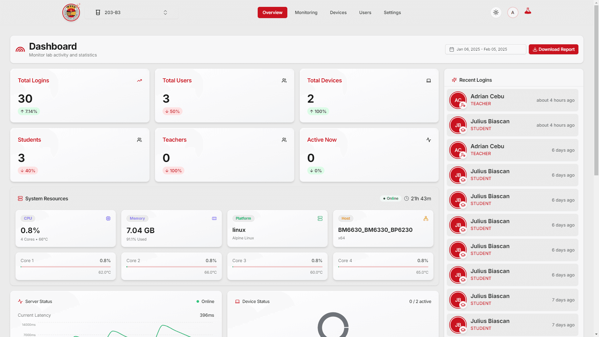 Dashboard Preview 1